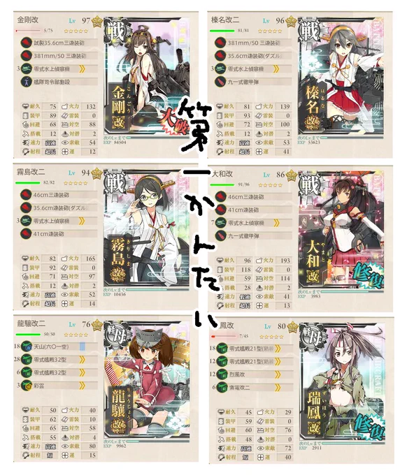 @kirika23 明朝くらいに再度色々整えた上で挑んでみましたがだめでした笑  つらたん・・・ そしてしれっと編成をみてもらおうとするえふい・・・もしよかったらお手隙のときにでもご助言を…! ちなみにこれに更に道中・決戦支援も旗艦キラ付きで出してます。基地航空隊もなんとなく出してます。 