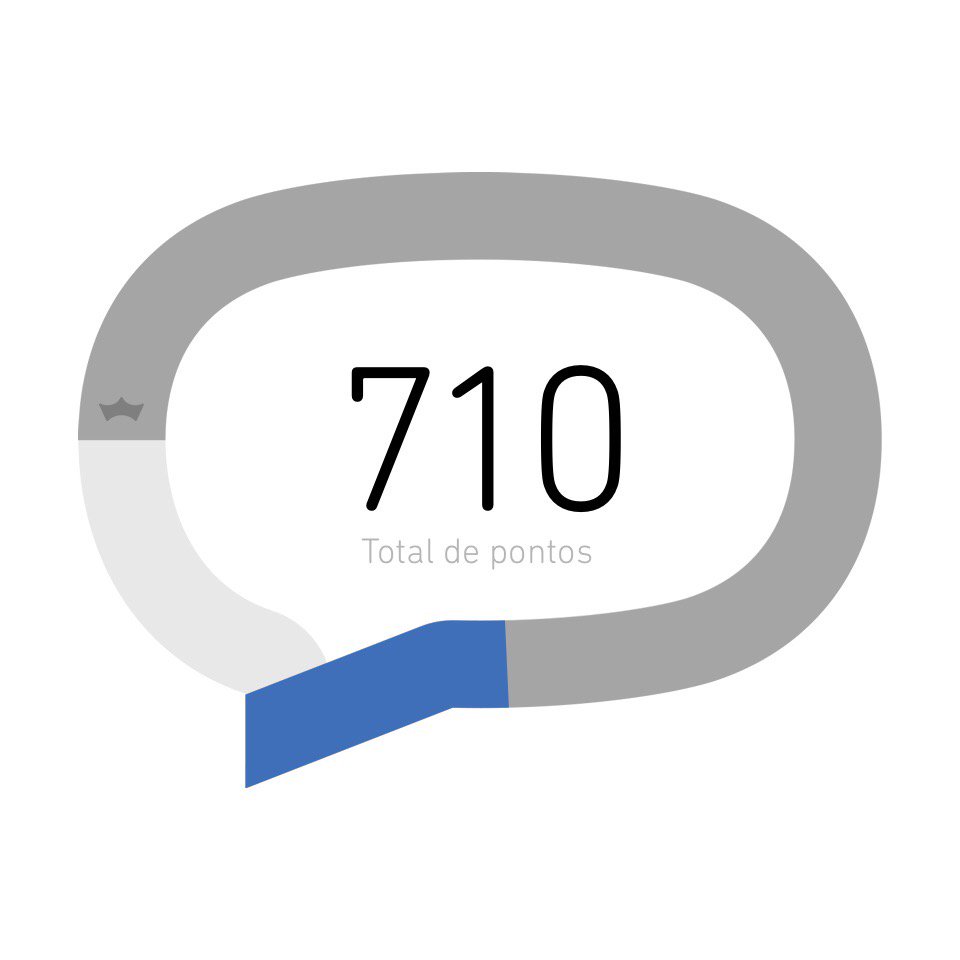 BazeJr's tweet image. Uhuuu!! Agora sim!!! TIM Beta!!!