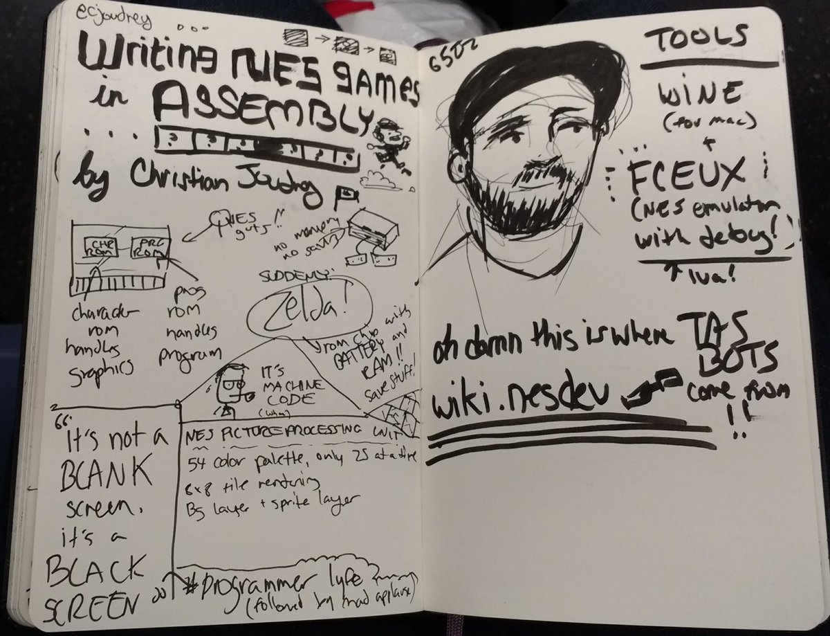 sketches and notes from bang bang conf, day one