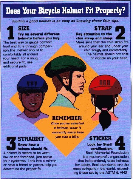 sd4kbbikesafety's tweet photo. #NationalBikeMonth #May2017
#BicycleSafetyTipoftheDay #protectyourbrain
#sd4kb #sd4kbbikesafety #bicyclesafetyawareness #RememberingKayla 🦋 https://t.co/VaXslVrwYv