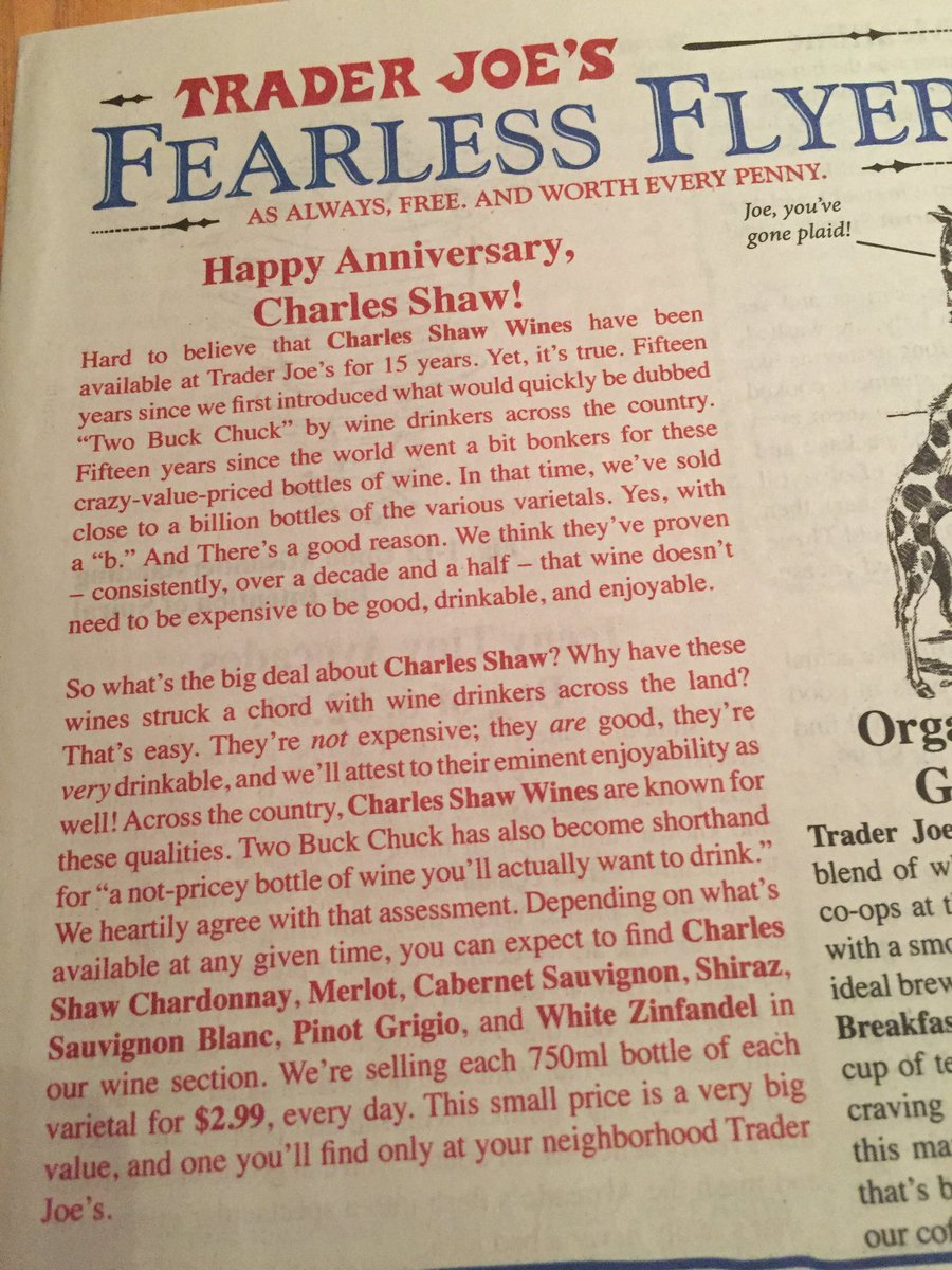 15th anniversary of Two (now $3) Buck Chuck. Feeling old. I remember all the various stories on origin flying around. Who's had some lately?