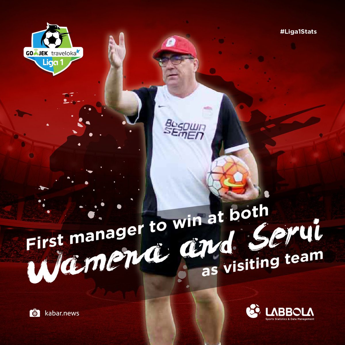 🔝👍 coach Alberts!

#Liga1Stats