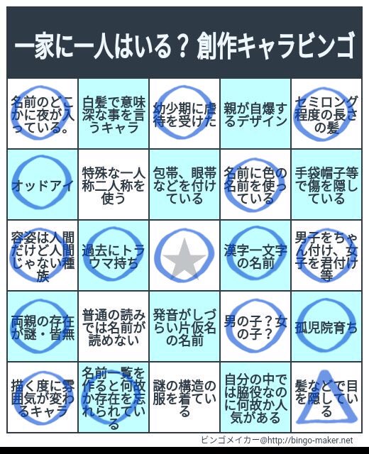 一家に一人創作キャラビンゴ を含むマンガ一覧 ツイコミ 仮 一家に一人創作キャラビンゴ を含むマンガ一覧 ツイコミ 仮