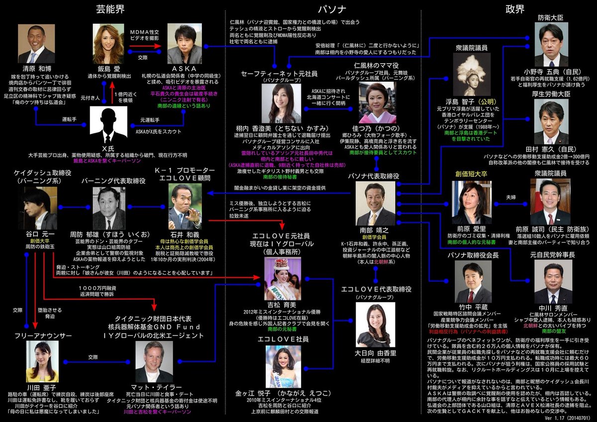 創価学会 騒音おばさん 騒音おばさんと創価学会について……。