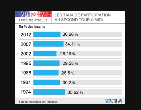 Προβολή εικόνας στο Twitter