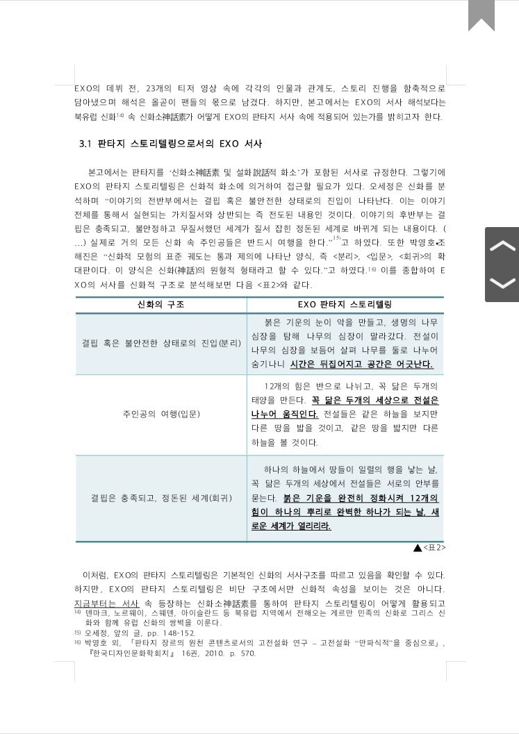 OWOLJIRYUN's tweet photo. 누군가 엑소 세계관을 유치하다 무시한다면 나는 내가 대학 3학년 혼을 불태워 A+를 받은 이 소논문을 꺼내들 수밖에 없는 것이다. https://t.co/rhhklrDaZF