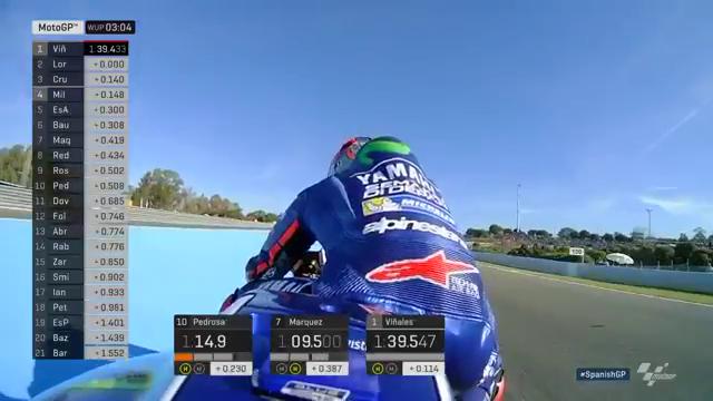 Two minutes to go in #MotoGP warm up and #MV25 and #JL99 share the fastest time!

#SpanishGP