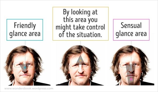 ProwisdomG's tweet photo. #eyecontact #bodylanguage
#Socialgaze #Powergaze #Intimategaze #Tips for knowing #socialskills https://t.co/XHsTh7UoMT