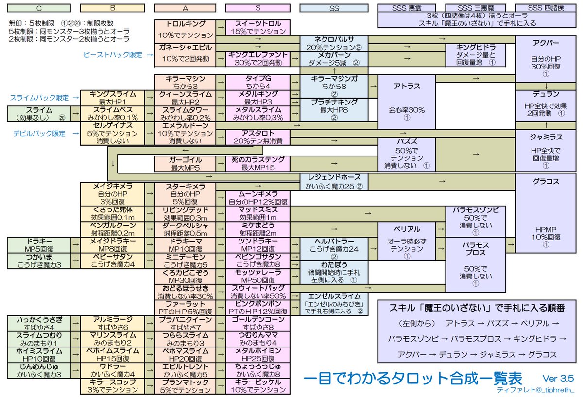 ムイシュキン Muisyu Twitter ムイシュキン Muisyu Twitter