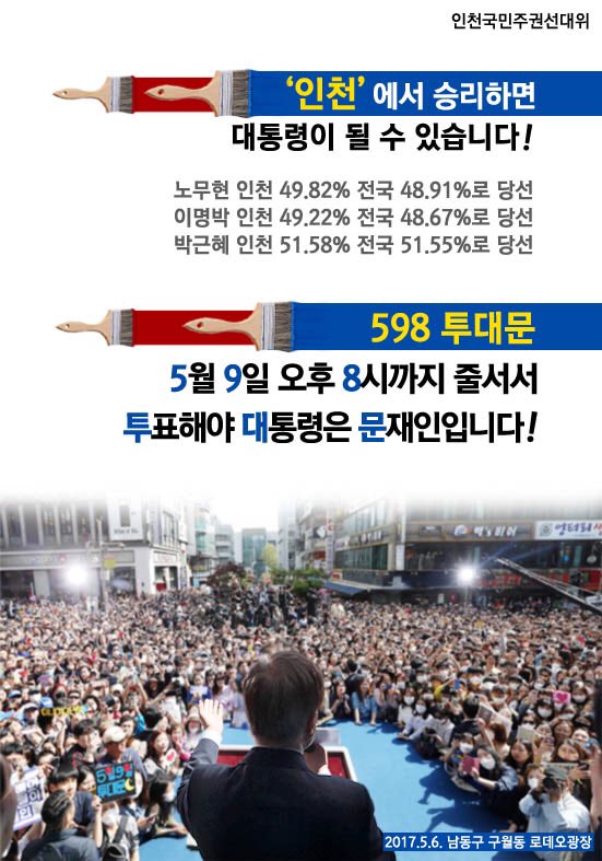 인천은 모든 선거의 바로미터입니다. 인천에서 승리하면 이깁니다! 5월9일 8시까지 한 사람만 더, 한번이라도 더 투표독려 해주실거죠? #기호1번 #문재인