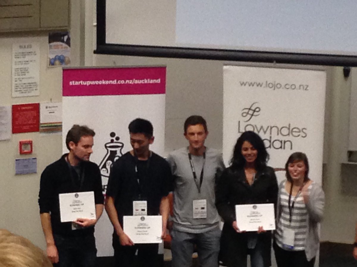 AKL Startup Weekend tweet media