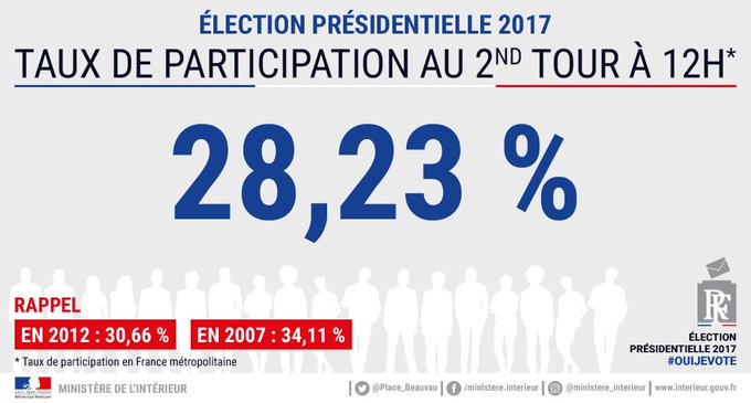 Voir l'image sur Twitter