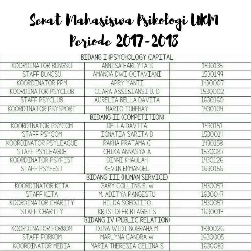 SEMA Psikologi UKM tweet media