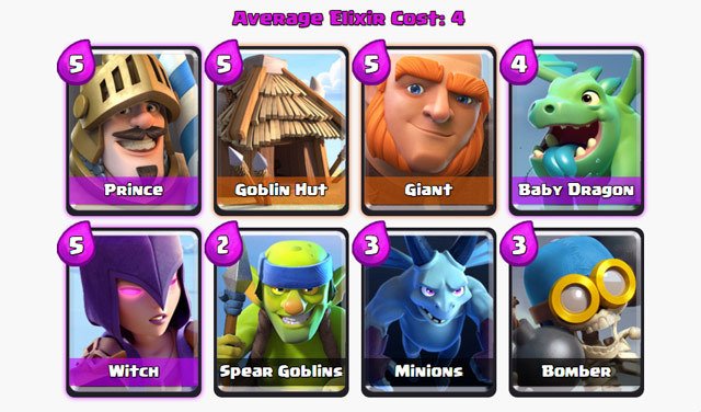 Which is the best Arena 3 deck in Clash Royale?