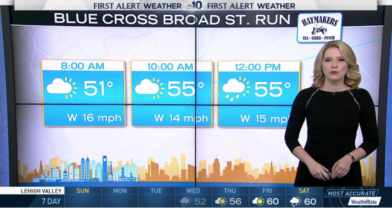 NBC10 First Alert Weather Broad Street Run Forecast http//bit.ly/2pPvcpI http//phillypic