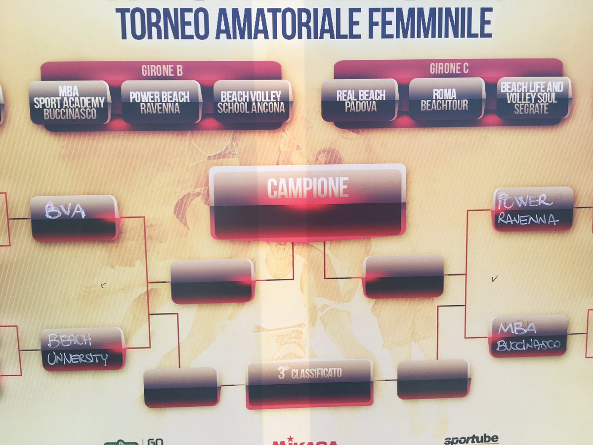 Lega Beach Volley tweet media
