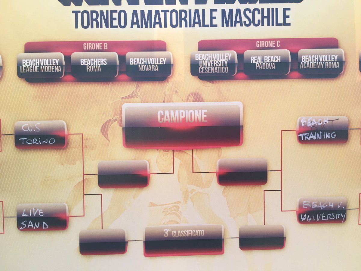 Lega Beach Volley tweet media