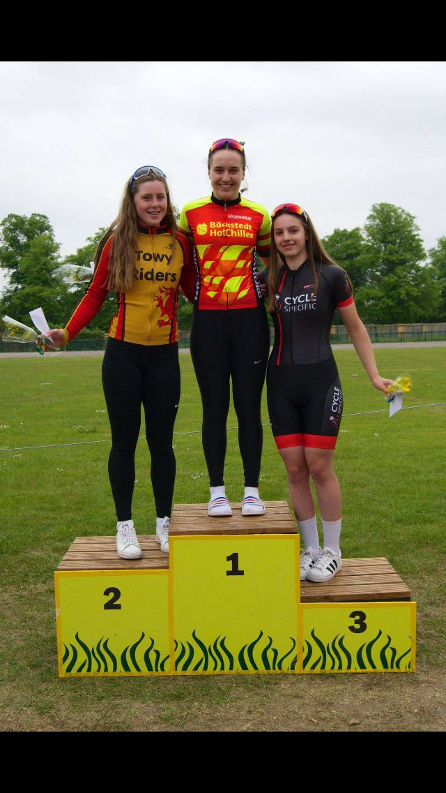 Ella Barnwell on Twitter "5/5 wins for me at round one of the omnium