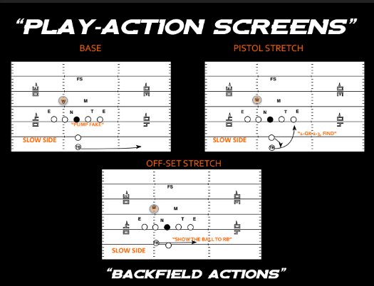 QBDevelopment's tweet photo. #StrikeFast17 No Huddle Clinic
Today at 4PM!
https://t.co/zfpK5GrVwB https://t.co/xJSRxytuUF
