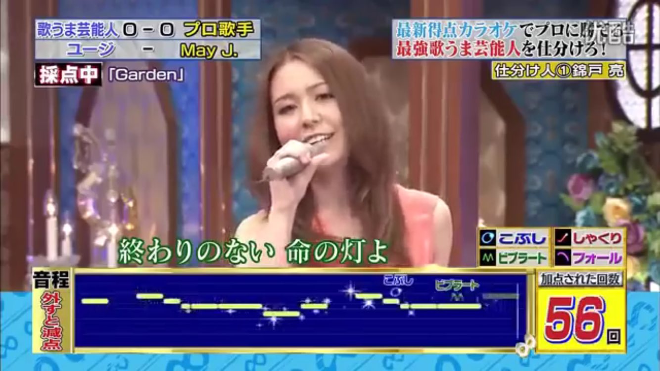 関ジャニの仕分け Twitter Search Twitter
