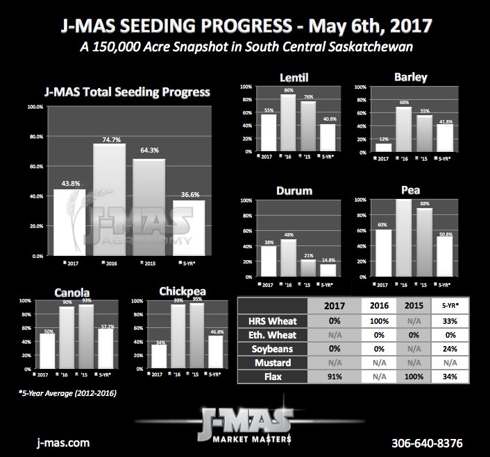 J-MAS Market Masters tweet media
