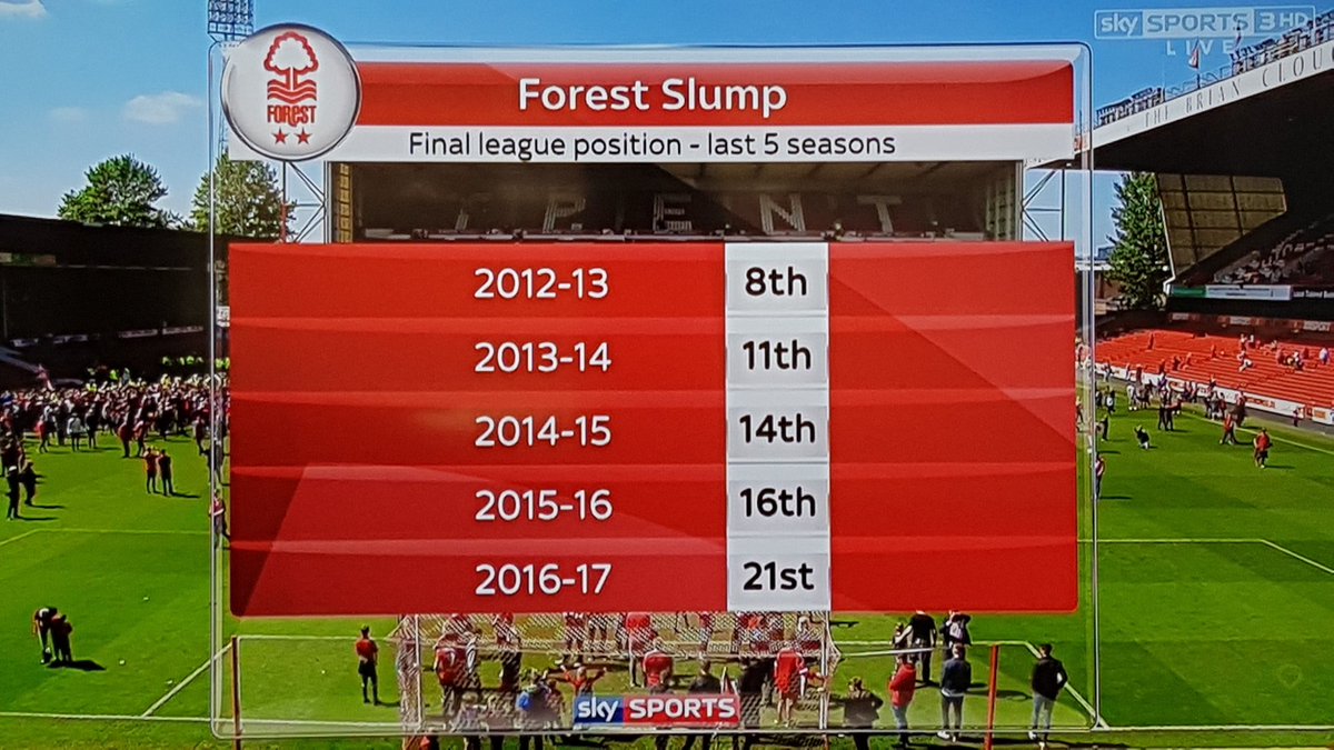VimFuego87's tweet photo. You must be very proud @fawaz_alhasawi1 Now, get out of our club and take your flag with you. #NFFC https://t.co/zgUgJQIo4b
