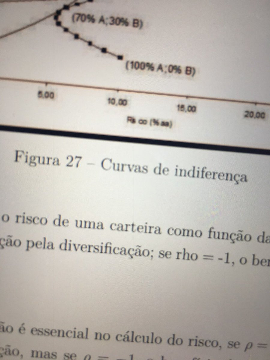 Q Curvas Indiferenca E Mulher Gostosa N Olha Cara Olhem Falta Foco Denise Barbosa Scoopnest scoopnest
