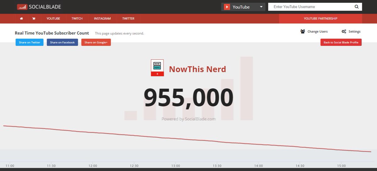 laughandlive35's tweet photo. @BenjLerer Great job! Things are going splendidly for you and your bad choices! #NotMySourcefed #notmynerd https://t.co/yW2UFTqFcg