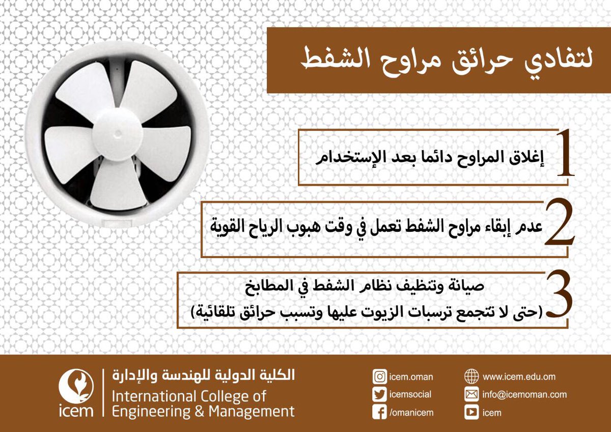 يؤكد خبراء السلامة من الحرائق بأن مراوح الشفط في المنازل وغيرها من المرافق  احد الأسباب الرئيسيّة في الحرائق والنسبة الأعلى خلال فترة الصيف.