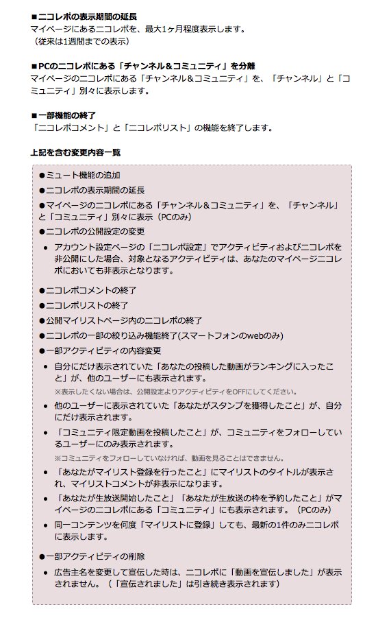 Takuro この ニコレポ の仕様変更は チャンネル ニコ生 Niconico 動画の投稿 お気に入りユーザーのアクティビティが一緒くたで流れる現システムの修正を目的としたもの 生主 はニコレポを全公開する設定にしないと アラートを使っていない Takuro この ニコレポ の仕様変更は チャンネル ニコ生 Niconico 動画の投稿 お気に入りユーザーのアクティビティが一緒くたで流れる現システムの修正を目的としたもの 生主 はニコレポを全公開する設定にしないと アラートを使っていない