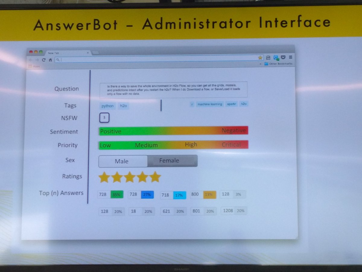 muTheTechie's tweet photo. Nice presentation by #h2o at #tensorbeat https://t.co/xyJtYBKPXS
