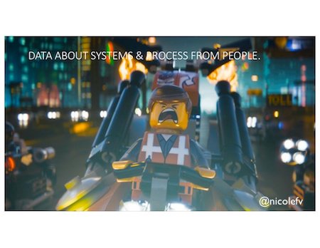 GoldrattBooks's tweet photo. How Metrics Make Your #DevOps Awesome >> https://t.co/BzIQYiiKC2 @nicolefv #devopsdays https://t.co/KbKvTiBDiV