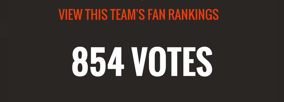 BoeheimsArmy's tweet photo. Less than 100 votes until #BoeheimsArmy is in 4th in the NE! 👀🍊 Vote at https://t.co/6dPSCbFxQZ! 🏀🍊 #TBT2017 https://t.co/95pNFKMDdF