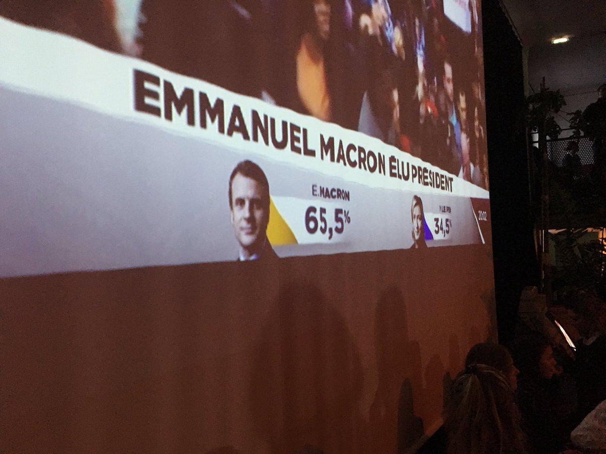 Jubelschreie beim Public Viewing: #Macron 65,5% - 34,5% #LePen #presidentielle #presidentielles2017