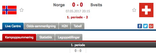 Nordicbet Norge On Twitter Kan Norge Klare 2 Av 2 I Hockey Vm
