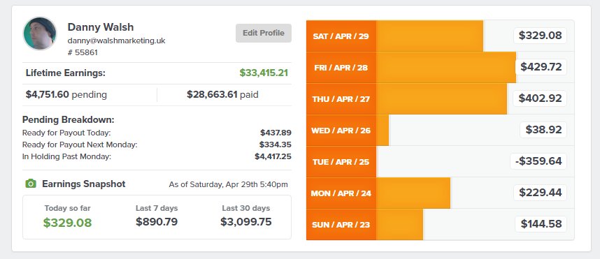 DannyCommunity's tweet photo. Free #AffiliateMarketing Training Sign up here --> https://t.co/9KE4v21Snf see how I made over $30k selling #clickfunnels as an #affiliate https://t.co/DEu13PBK8u