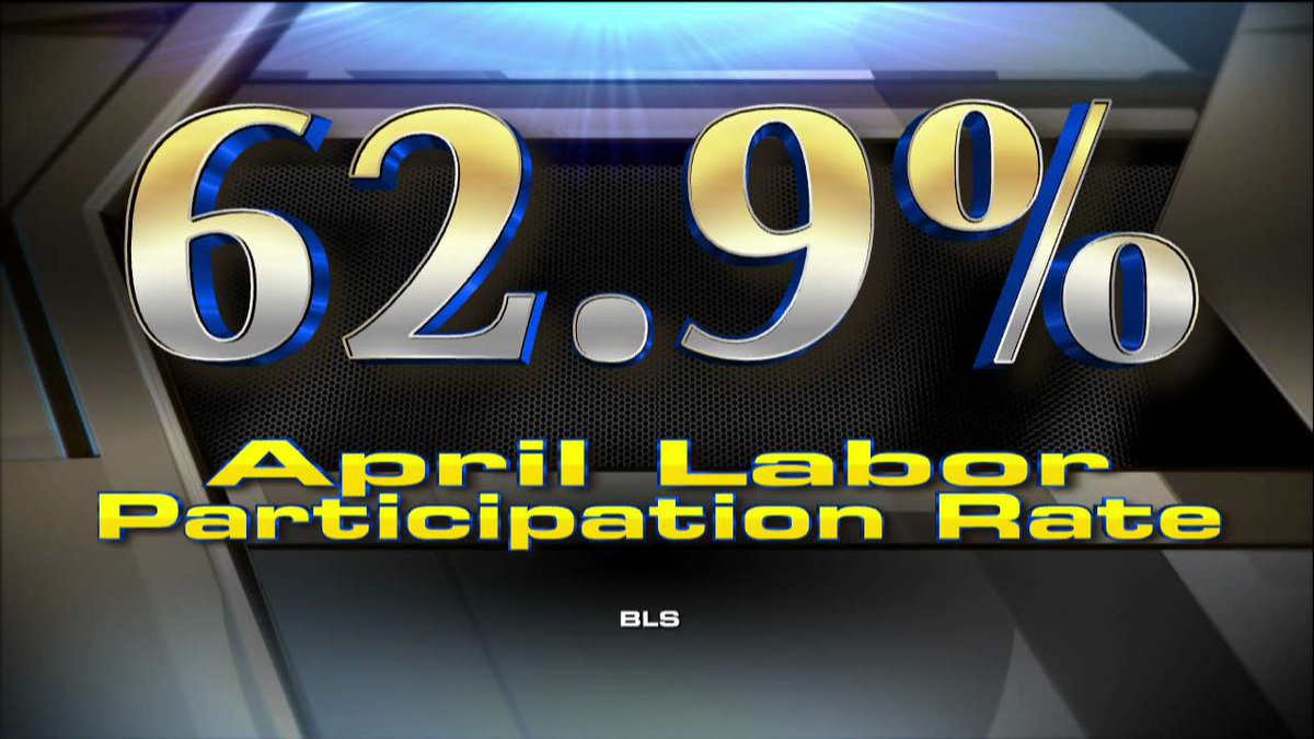 FoxNews's tweet photo. April labor force participation rate. https://t.co/IlVpEbKPn4