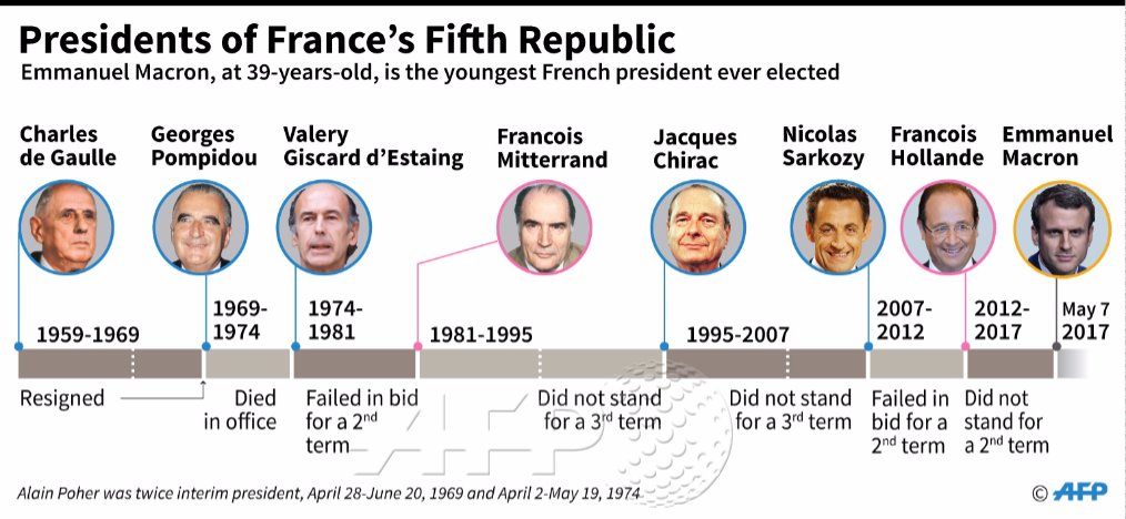 AFP News Agency tweet media