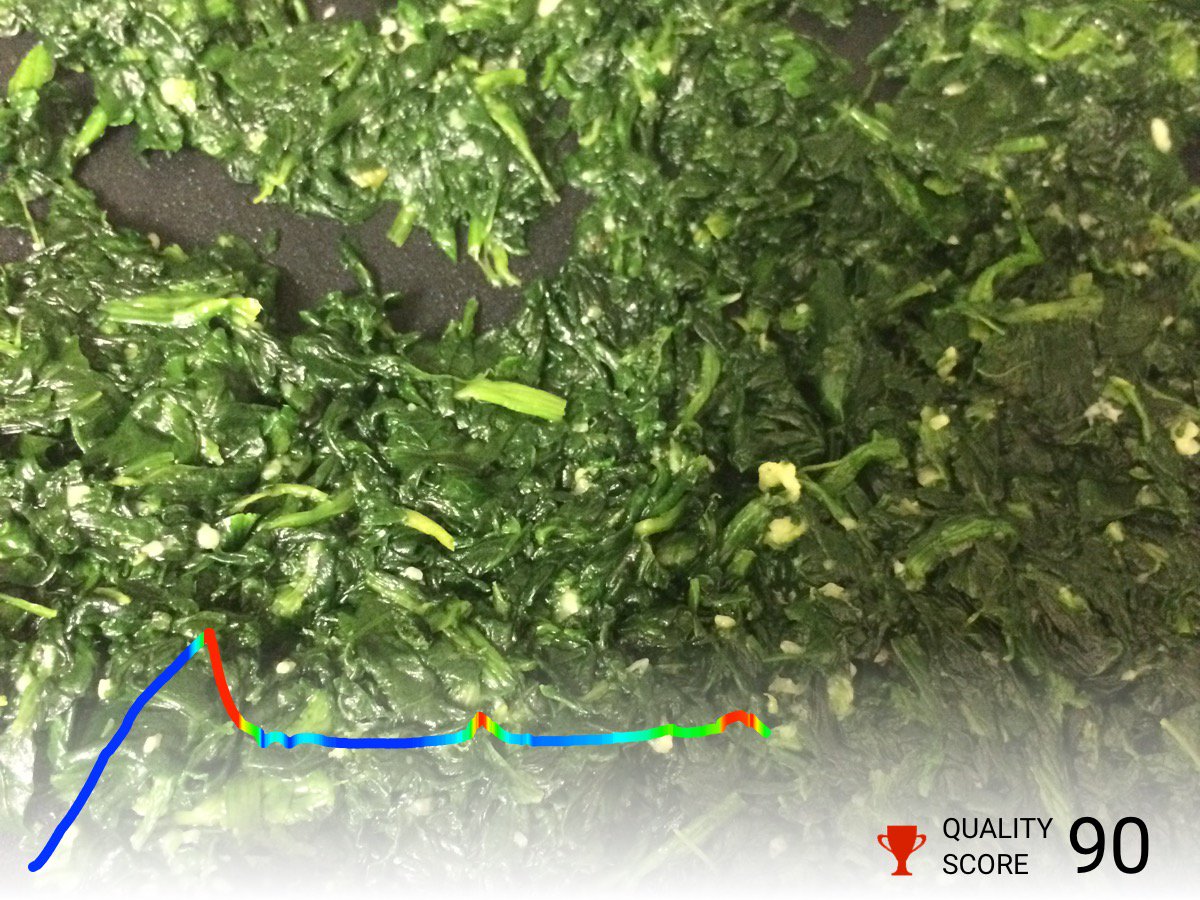 Pantelligent's tweet photo. Sauteed Spinach cooked with a smartphone-connected smart frying pan! https://t.co/vqVX7fCC7R #MadeWithPantelligent https://t.co/hADUPYBFaX