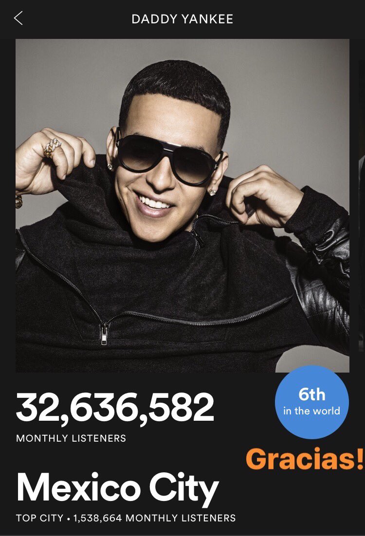 daddy_yankee's tweet photo. Gracias a todos// Thank you all 🙏🏽 https://t.co/w69bx7Qo1L