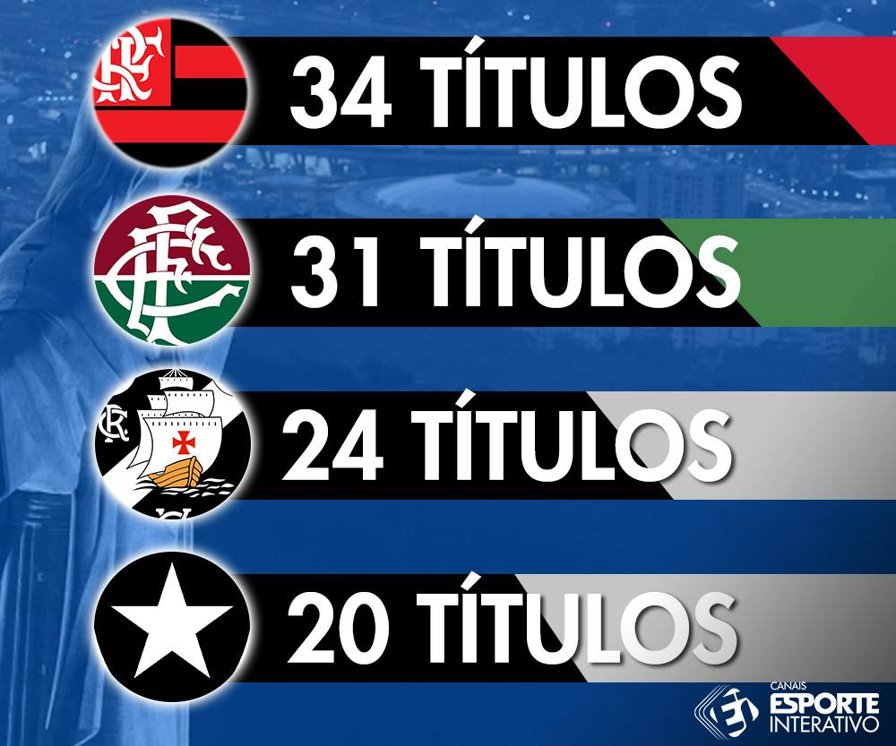 TNT Sports BR on X: FLAMENGO NO TOPO! 🔴⚫ No ranking do IFFHS, o Fla  superou grandes times europeus e foi eleito o melhor time do mundo!   / X