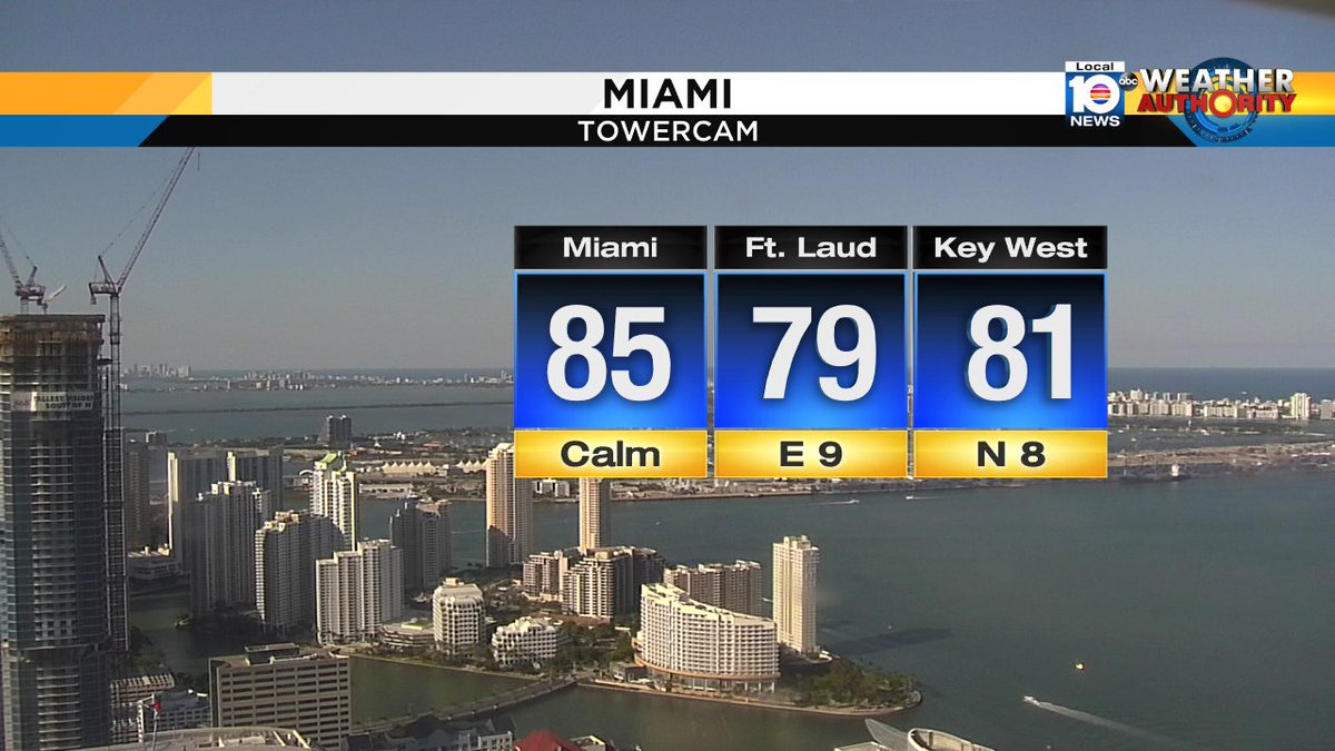 Picture perfect Sunday!  @TrentAricTV has your forecast after the game https://t.co/jh9HzAU2qE