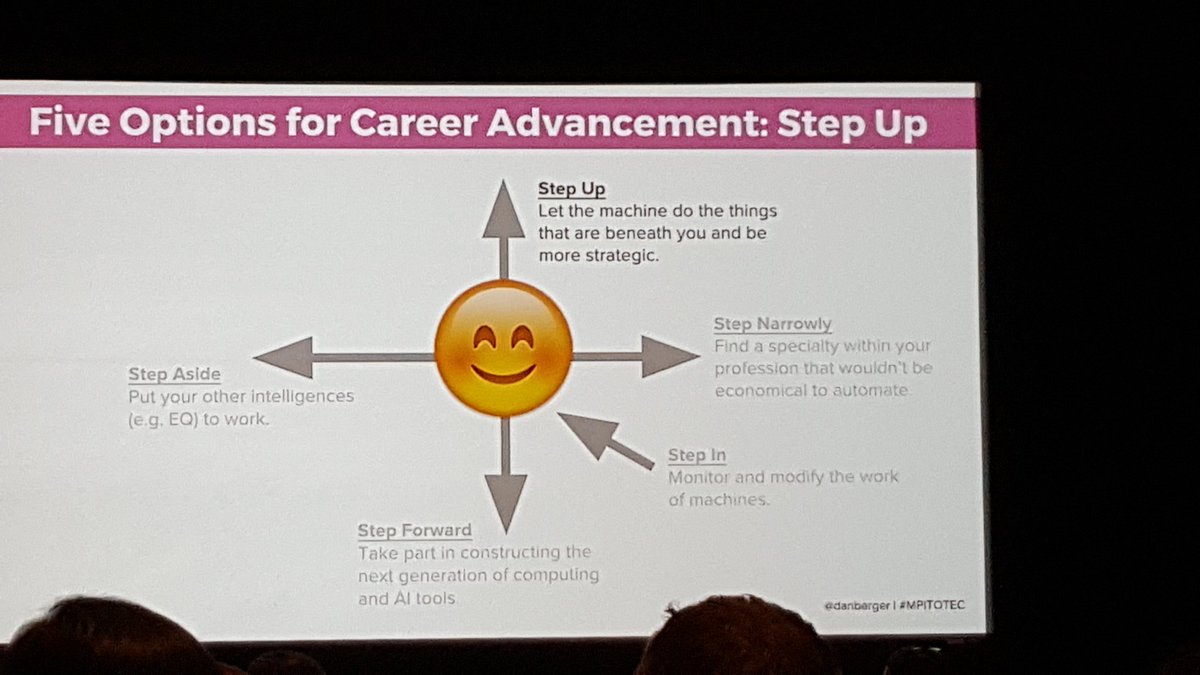 LuciaAlZaiatova's tweet image. I&apos;ll be stepping in, what about you? #learningwithaview at #MPITOTEC @danberger