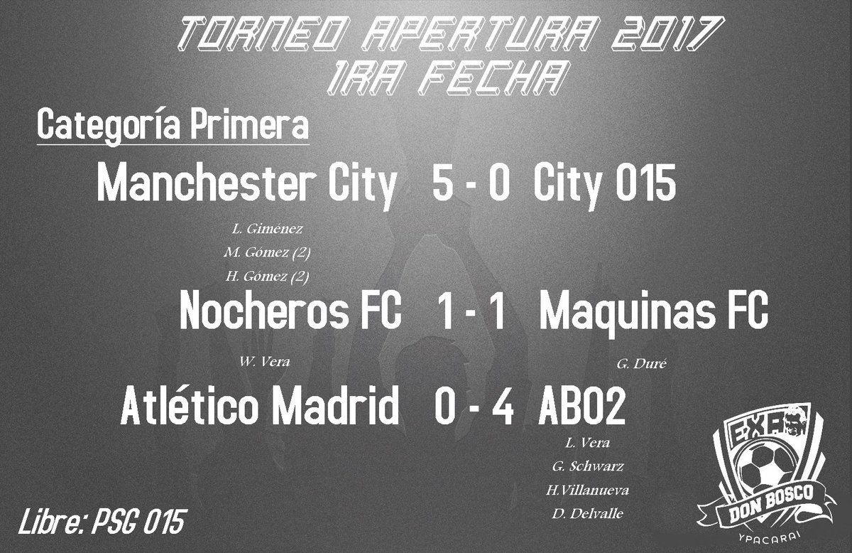 exacsdby's tweet photo. Resultados de la primera fecha del #ExaPionero https://t.co/JnNfbMbdMI