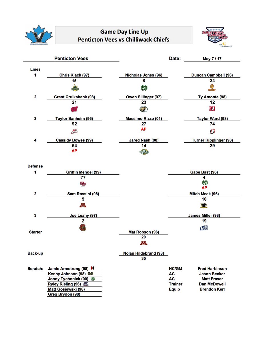 Correction: Here's the updated <a href="/PentictonVees/">Penticton Vees</a> lineup for this evening's game #WCC2017 #Road2RBC