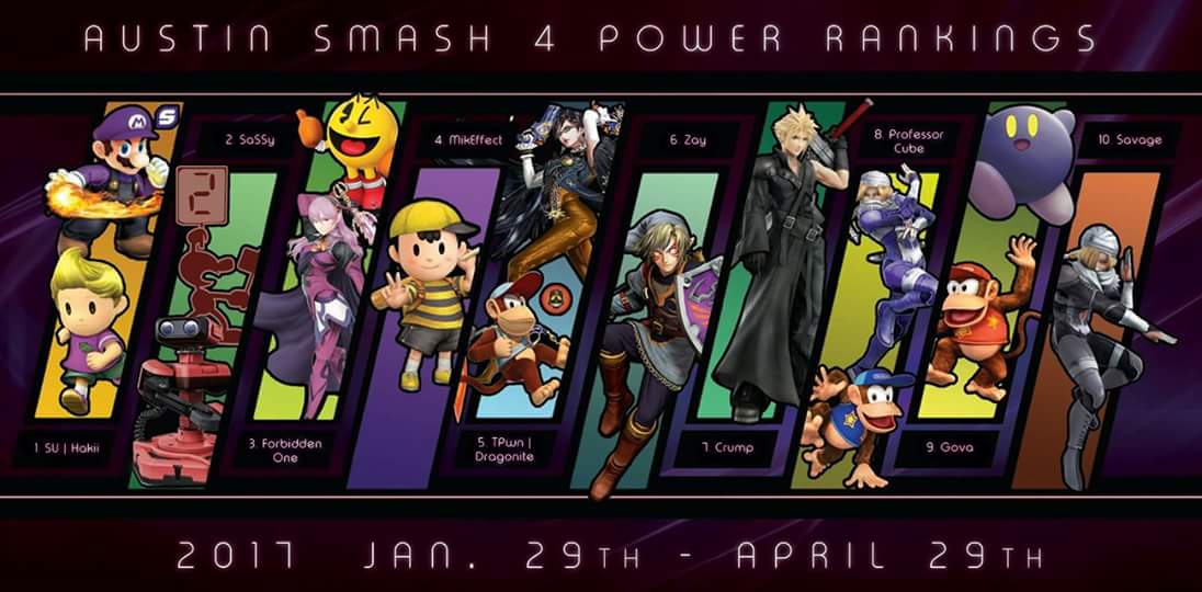 DragoATX's tweet photo. The new Austin Smash 4 PR! https://t.co/UidrUeeh9u