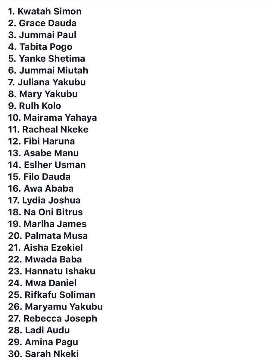 See The Names Of The Newly 82 Released Chibok girls