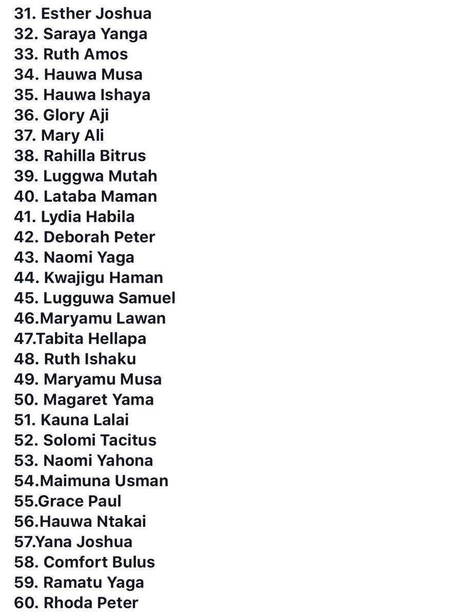 See The Names Of The Newly 82 Released Chibok girls