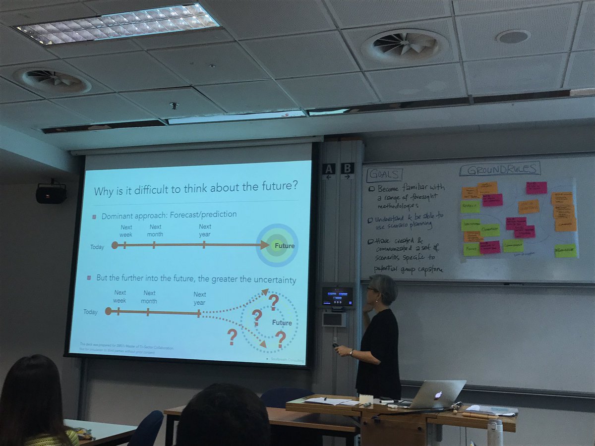 Frodo1977's tweet photo. Learning (and practicing) #foresigth methodologies @sgSMU to develop our own group capstone #scenarios https://t.co/gBbV5PPJDm