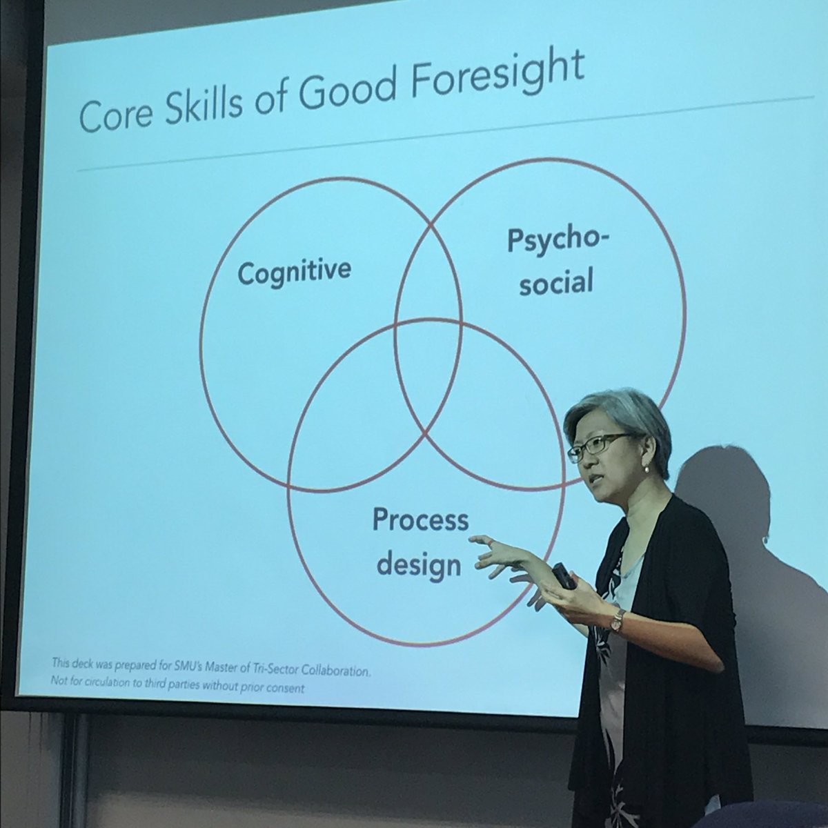 Frodo1977's tweet photo. Learning (and practicing) #foresigth methodologies @sgSMU to develop our own group capstone #scenarios https://t.co/gBbV5PPJDm